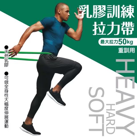 【SUCCESS 成功】乳膠訓練拉力帶(重訓用)