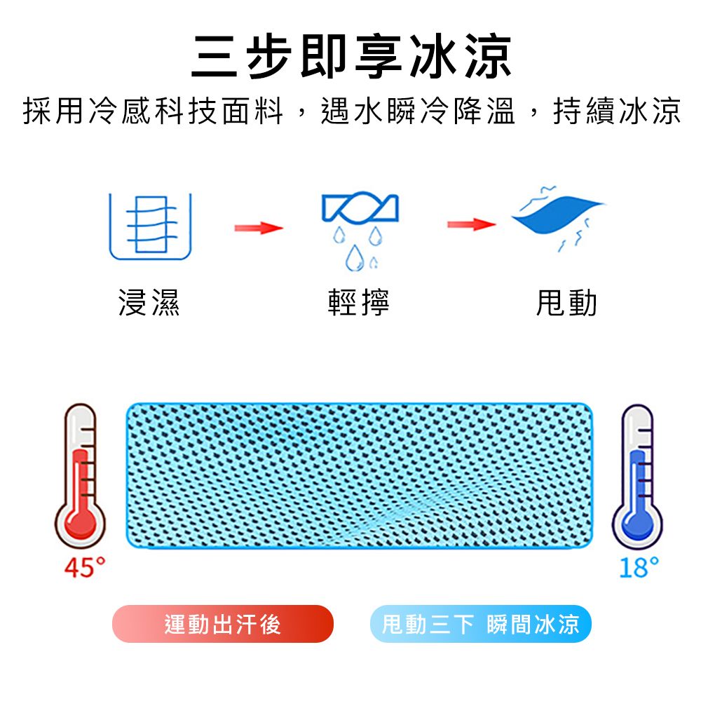 Nopeasti 諾比 激冷降溫速乾運動毛巾/戶外冷感巾 湖藍 二入組