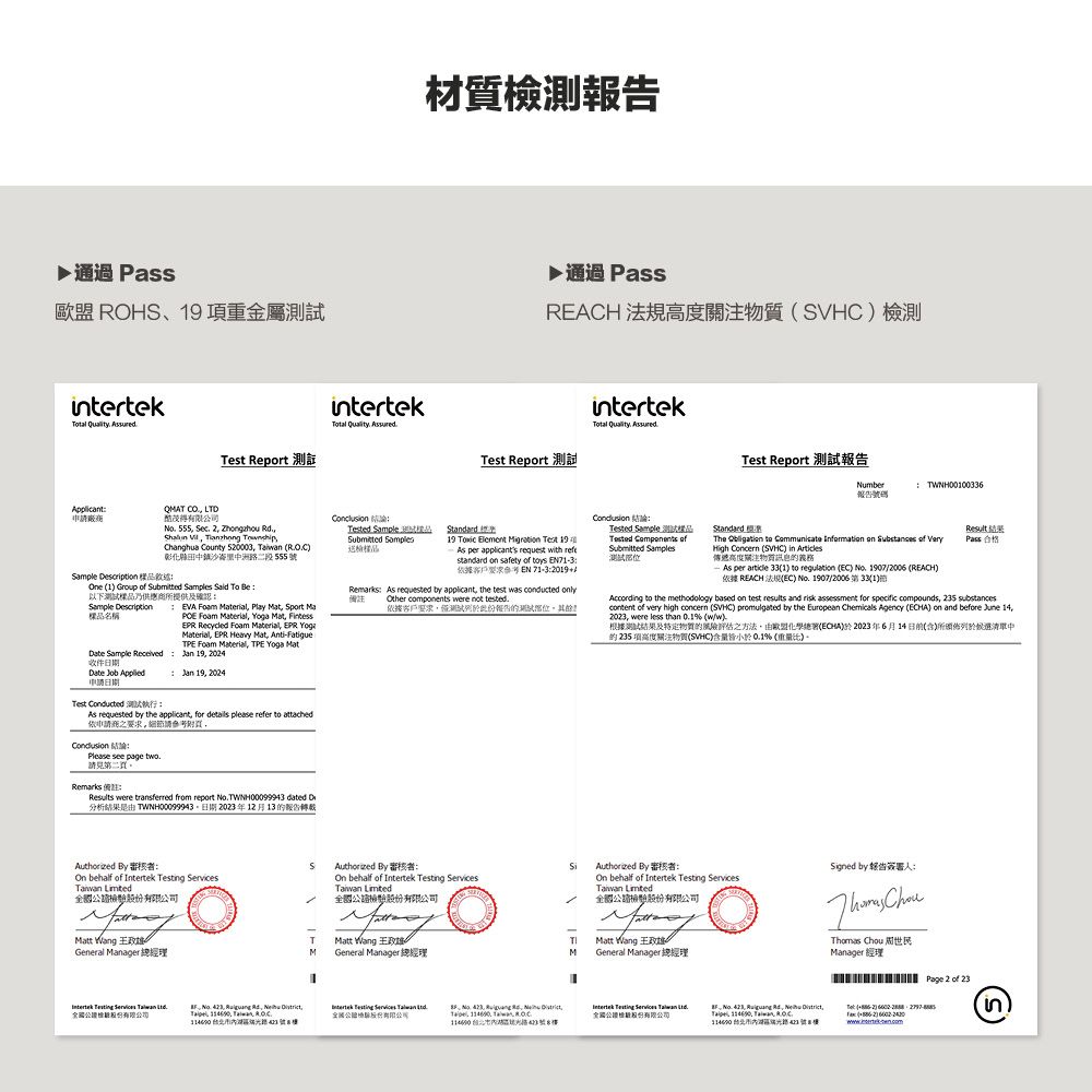 材質測通過 Pass歐盟 ROH、重金屬測試▶通過 PassRACH 法規高度SHC檢測tertek  ApplicantQMAT  LT申茂有限司 Report 測tertekTotal  Test Report 測試No 555 Sec 2   V   ghua County 520003   彰化縣田中鎮中洲路二段 555 號  品e  Group   s  To Be以下測試供應所提供確認Sample Descripti樣品名稱VA  erial Play t Sport Ma        Material PR YogaMaterial EPR Heavy Mat AntiFatigueTPE Foam Material TPE Yoga Mat Sample   19 2024Date  申請Test Conducted 執行  19 2024 requested by the applicant for details please r  attached依申請商請Please see page to請見第二Remarkss ere transferred from report NoTWNH00099943 dated D分析结果由 TWNH00099943日期 2023年12月13intertekTotal Quality Test Report 測試報告Number TWNH00100336報告號碼19    Test 19As per applicants request with refestandard on safety  toys 71-3EN 71-32019Remarks As requested by applicant the test was conducted only Other components were not 依據客戶份報告。 Sample  Submitted Samples测试The  to   on  of High Concern  in 傳遞高度關注訊息的義務 per  331 to regulation   19072006 REACH)REACHEC)  1907/2006 33(1)ResultPass According to the methodology based on test results and  assessment for specific compounds 235 substancescontent of very high concern (SVHC) promulgated by the European Chemicals Agency () on and before June 142023 were less than % (w/w).根據測試結果及特定物質的風險評估之方法由歐盟化學(ECHA)2023年6月14日前()所頒佈於候選清單中的235項高度關注物質(SVHC)含量0.1%(-Authorized BySAuthorized By behalf of     behalf of    Matt Wang EGeneral Manager 總經理TMatt Wang EMGeneral Manager 總經理Authorized By 審核:On behalf of    全國Matt Wang EMGeneral Manager 總經理Signed by 報告簽署人: ChanThomas Chou Manager 經理Intertek Testing Services  全國股份有限公司  ,  ,   , Intertek Testing Services 全國公檢股份有限公司, No. , , , ,  Intertek Testing Services 全國股份有限公司, No. ,  Rd,  ,  .:+)  ()wwwcomPage 2 of 23(in)