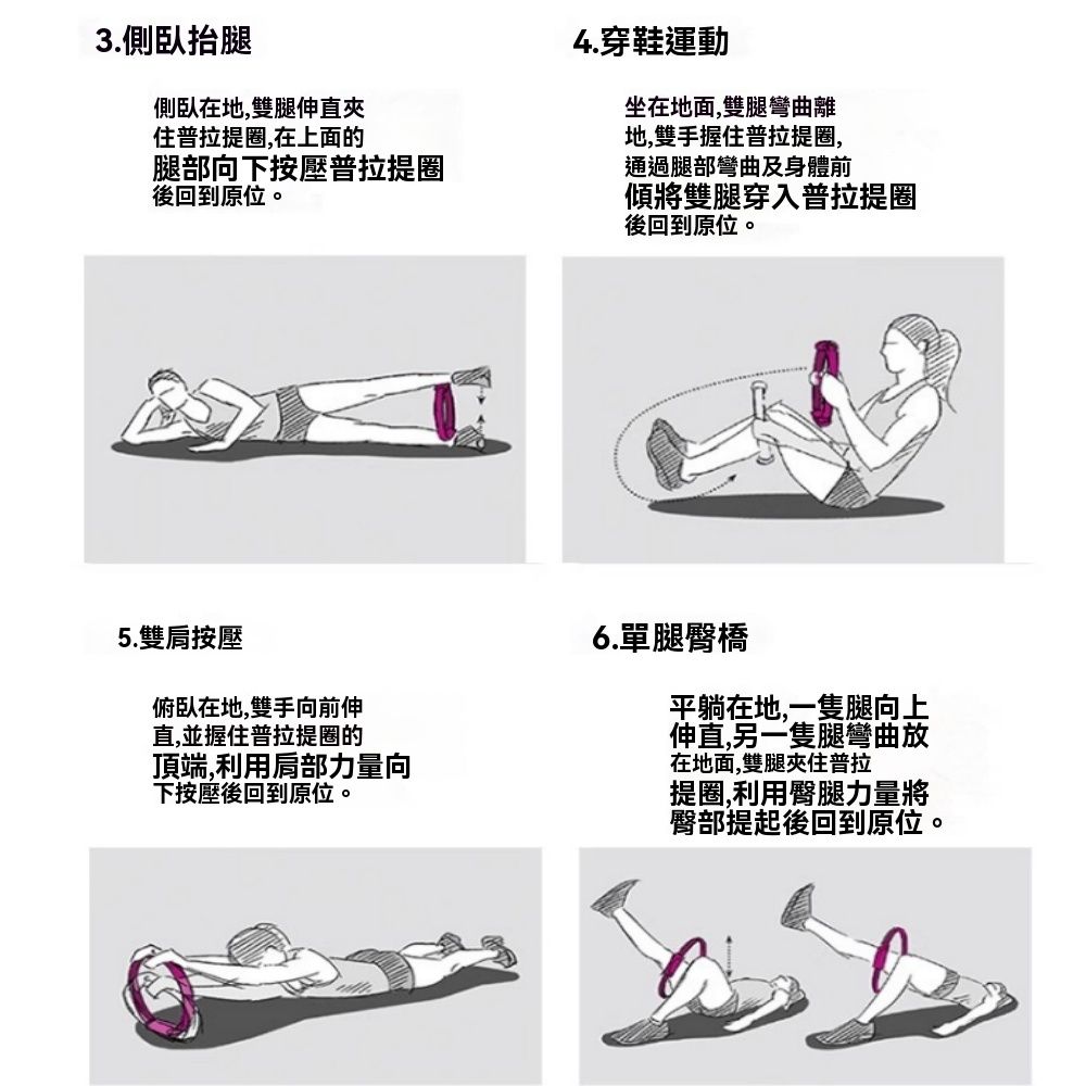 3.側臥抬腿側臥在地,雙腿伸直夾住普拉提圈,在上面的腿部向下按壓普拉提圈後回到原位。4.穿鞋運動坐在地面,雙腿彎曲離地,雙手握住普拉提圈,通過腿部彎曲及身體前傾將雙腿穿入普拉提圈後回到原位。5.雙肩按壓俯臥在地,雙手向前伸直,並握住普拉提圈的頂端,利用肩部力量向下按壓後回到原位。6.單腿臀橋平躺在地,一隻腿向上伸直,另一隻腿彎曲放在地面,雙腿夾住普拉提圈,利用臀腿力量將臀部提起後回到原位。