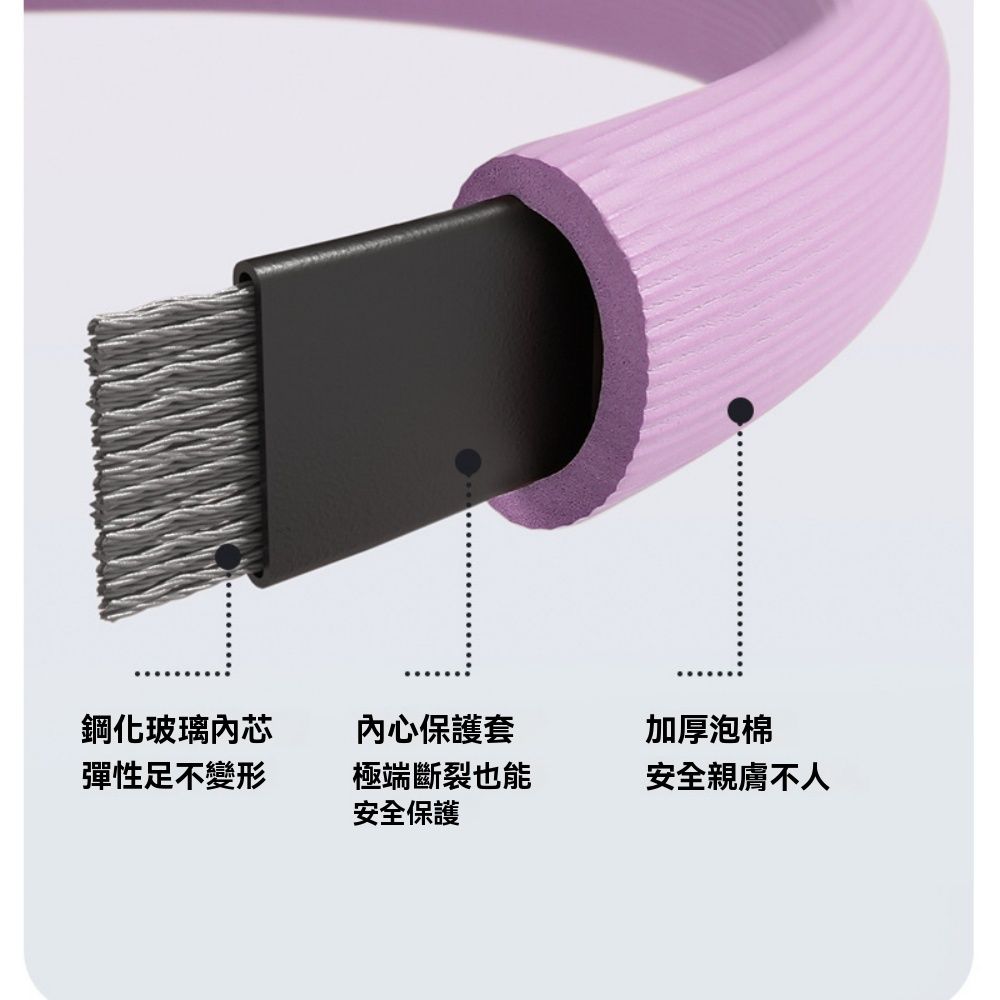 鋼化玻璃芯彈性足不變形內心保護套極端斷裂也能安全保護加厚泡棉安全親膚不人