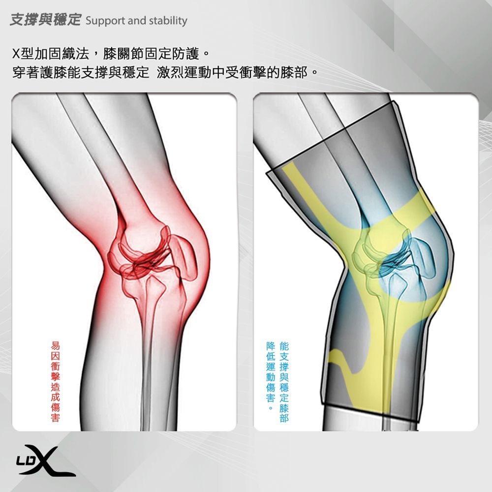  【LDX】極致透氣 X型結構壓縮護膝腿套 單只入/腿套/護膝/路跑/三鐵/過膝