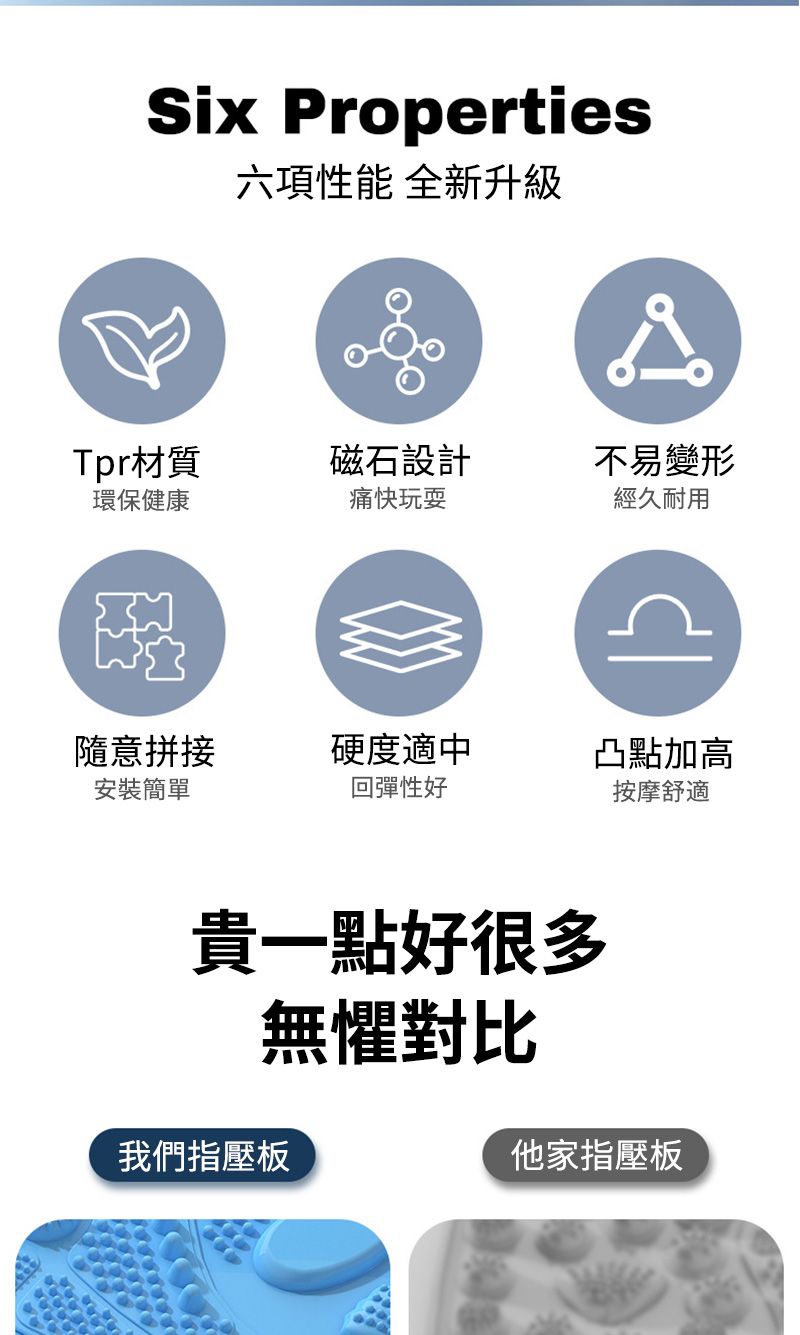 Six Properties六項性能 全新升級Tpr材質磁石設計不易變形環保健康痛快玩耍經久耐用隨意拼接安裝簡單硬度適中回彈性好凸點加高按摩舒適貴一點好很多無懼對比我們指壓板他家指壓板