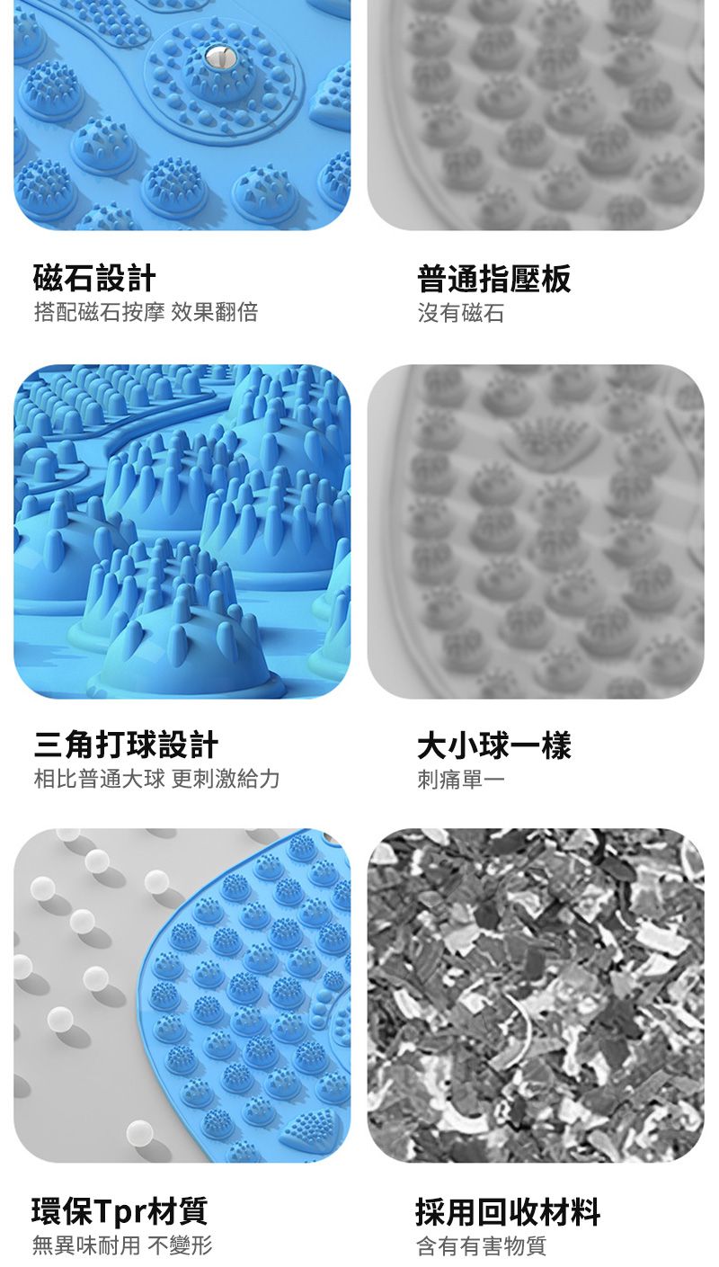 磁石設計普通指壓板搭配磁石按摩 效果翻倍沒有磁石三角打球設計大小球一樣相比普通大球 更刺激給力刺痛單一環保材質無異味耐用 不變形採用回收材料含有有害物質