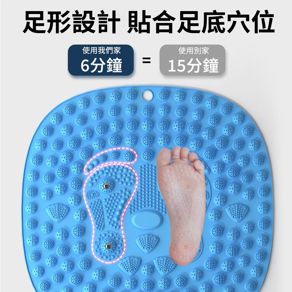 Sily 方圓形軟矽膠指壓板 超慢跑足底按摩墊 室內原地跑步腳踩墊 加大加厚趾壓板 腳踏墊 交換禮物 送禮 首選