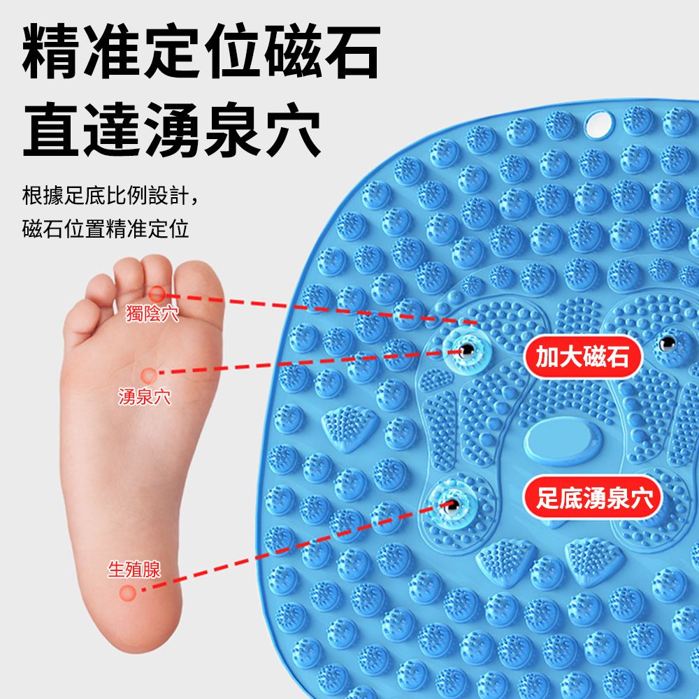 Sily 方圓形軟矽膠指壓板 超慢跑足底按摩墊 室內原地跑步腳踩墊 加大加厚趾壓板 腳踏墊 交換禮物 送禮 首選