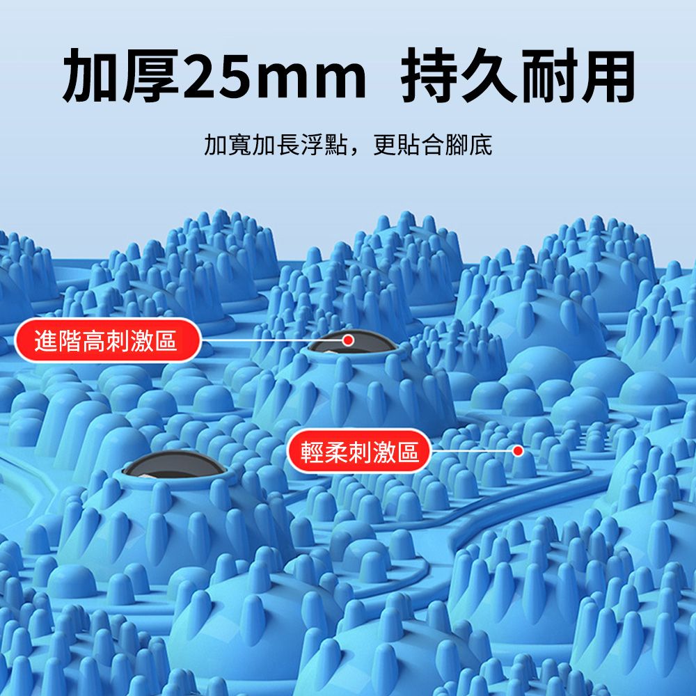 Sily 方圓形軟矽膠指壓板 超慢跑足底按摩墊 室內原地跑步腳踩墊 加大加厚趾壓板 腳踏墊 交換禮物 送禮 首選