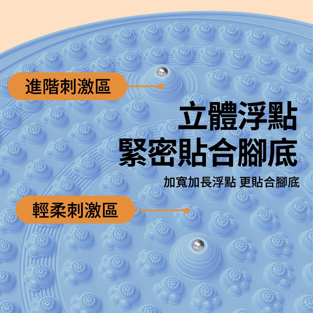  SO-TO 超大加厚超痛 圓形磁石指壓板超慢跑墊 足底指壓按摩墊 腳底按摩板/按摩器 運動戶外健身墊