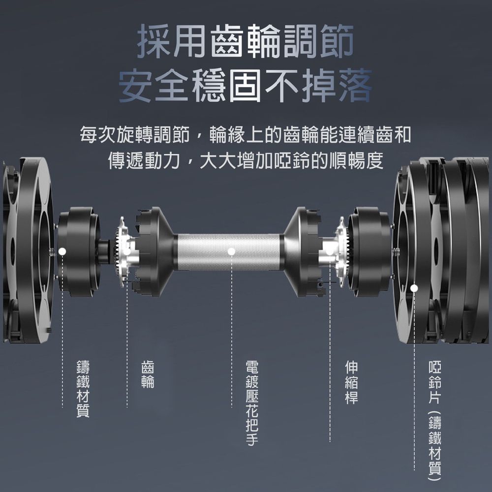 安全穩固不掉落採用調節每次旋轉調節輪緣上的齒輪能連續齒和傳遞動力,大大增加的順暢度齒輪啞鈴