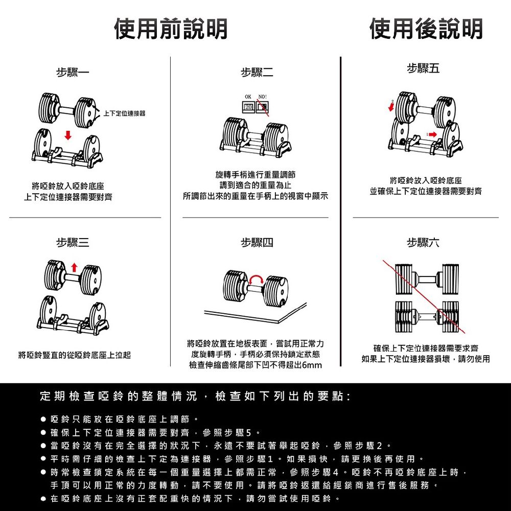 步驟使用前說明步驟二OKNO!20上下定位連接器將啞鈴放入啞鈴底座上下定位連接器需要對齊旋轉手柄進行重量調節調到適合的重量為止所調節出來的重量在手柄上的視窗中顯示步驟三步驟四使用後說明步驟五將啞鈴放入啞鈴底座並確保上下定位連接器需要對齊步驟六將啞鈴豎直的從啞鈴底座上拉起將啞鈴放置在地板表面嘗試用正常力度旋轉手柄手柄必須保持鎖定狀態檢查伸縮齒條尾部下凹不得超出6mm確保上下定位連接器需要求齊如果上下定位連接器損壞,請勿使用定期檢查啞鈴的整體情況,檢查如下列出的要點: 啞鈴只能放在啞鈴底座上調節。確保上下定位連接器需要對齊,參照步驟5。當啞鈴沒有在完全選擇的狀況下,永遠不要試著舉起啞鈴,參照步驟2。平時需仔細的檢查上下定為連接器,參照步驟1。如果損快,請更換後再使用。●時常檢查鎖定系統在每一個重量選擇上都需正常,參照步驟4。啞鈴不再啞鈴底座上時,手頂可以用正常的力度轉動,請不要使用。請將啞鈴返還給經銷商進行售後服務。●在啞鈴底座上沒有正套配重快的情況下,請勿嘗試使用啞鈴。
