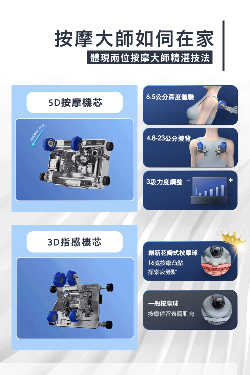 BGYM比勁 M818 - 詳情4