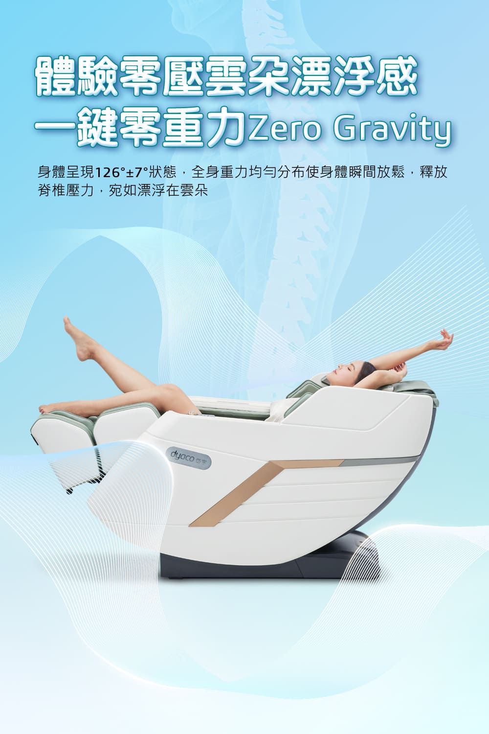 體驗壓雲朶漂浮感一鍵 Zero Gravity身體呈現126°±7°狀態,全身重力均勻分布使身體瞬間放鬆,釋放脊椎壓力,宛如漂浮在雲朵dyaco