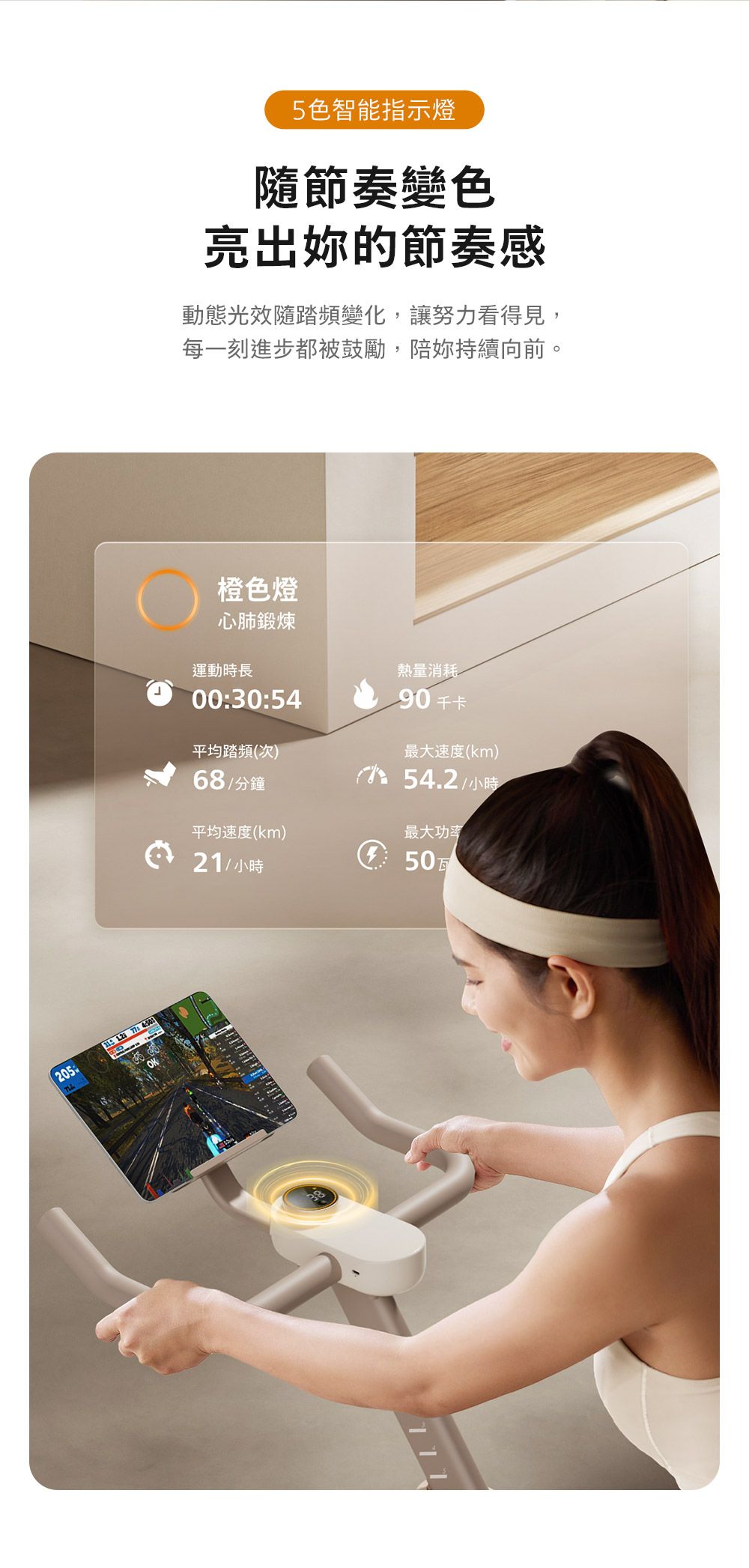 205   5色智能指示燈隨節奏變色亮出的節奏感動態光效隨踏頻變化,讓努力看得見,每一刻進步都被鼓勵,陪妳持續向前。橙色燈心肺鍛煉運動時長0030:54平均踏頻(次)68分鐘平均速度(km)21/小時熱量消耗90 千卡最大速度(km)54.2/小時最大功率:50