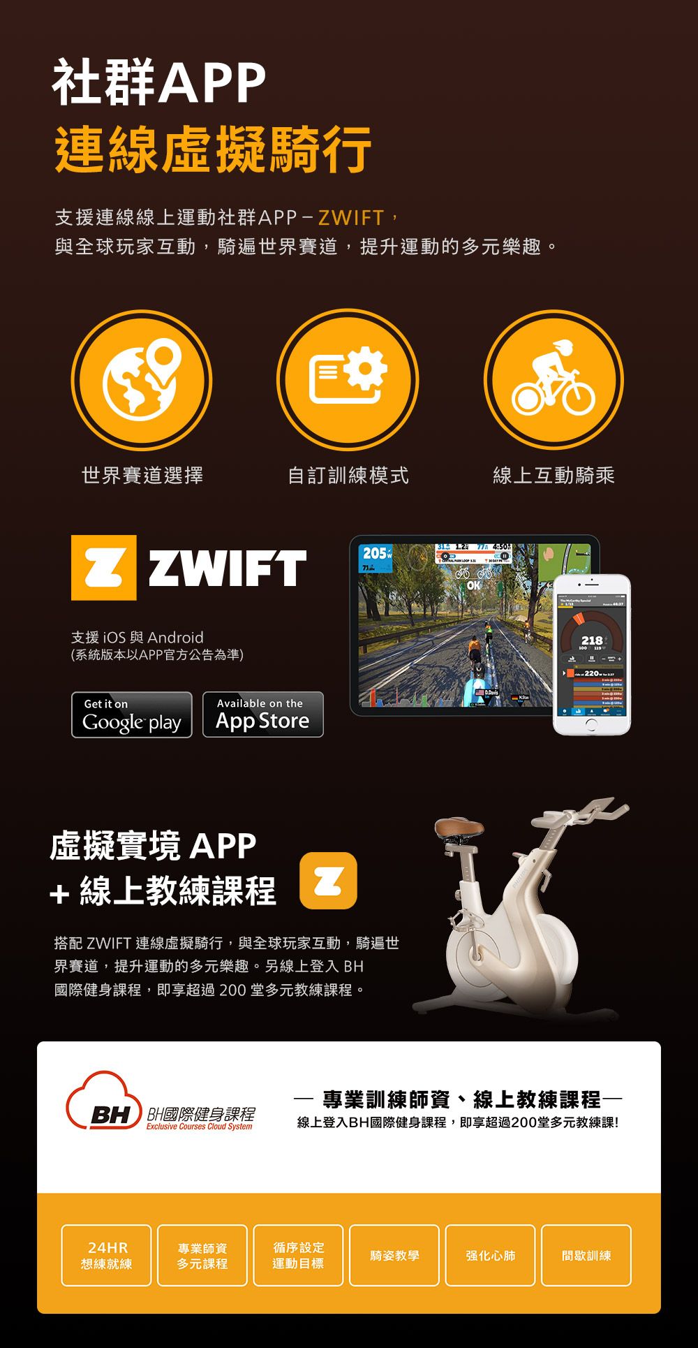 社群APP連線虛擬騎行支援連線線上運動社群APP-ZWIFT,與全球玩家互動,騎遍世界賽道,提升運動的多元樂趣。世界賽道選擇自訂訓練模式線上互動騎乘314  77 450ZZWIFT205OK支援iOS與Android(系統版本以APP官方公告為準)Available on theGet it onGoogle playApp Store虛擬實境 APP+線上教練課程搭配 ZWIFT 連線虛擬騎行,與全球玩家互動,騎遍世界賽道,提升運動的多元樂趣。另線上登入 BH國際健身課程,即享超過200多元教練課程。218 220專業訓練師資、線上教練課程BHBH國際健身課程Exclusive Courses Cloud System線上登入BH國際健身課程,即享超過200堂多元教練課!24HR想練就練專業師資多元課程循序設定運動目標騎姿教學?化心肺訓練