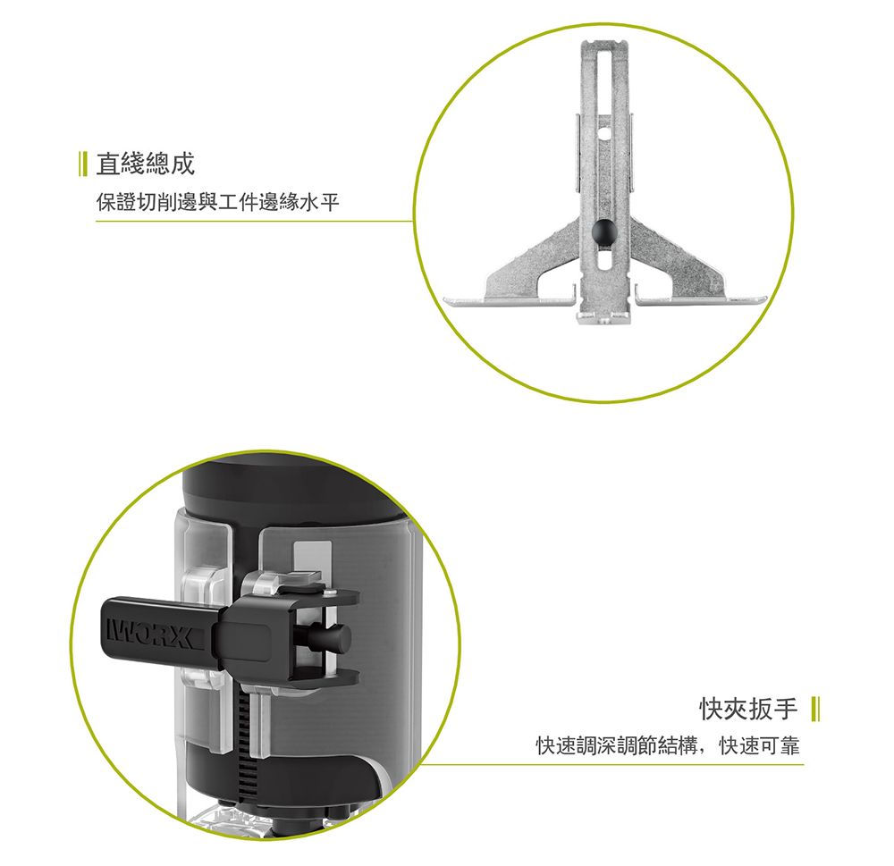 || 直綫總成保證切削邊與工件邊緣水平夾扳手 ||快速調深調節結構,快速可靠