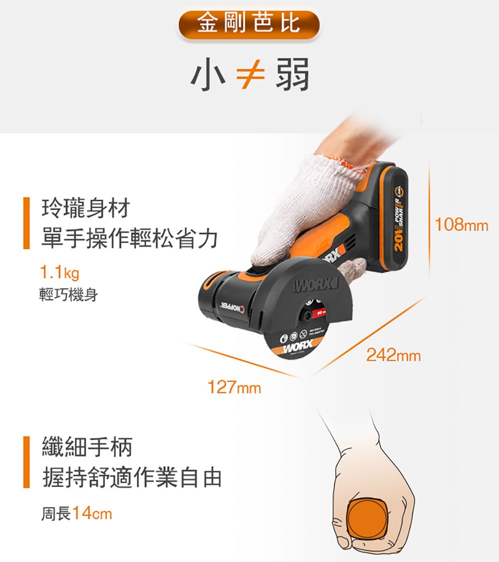 WORX 威克士20V 76mm 多功能迷你角磨機WX801 - PChome 24h購物