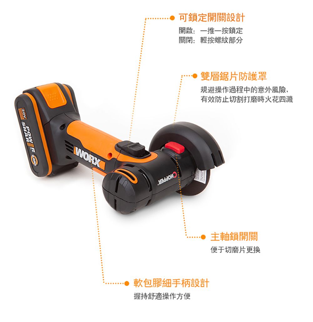 WORX 威克士20V 76mm 多功能迷你角磨機WX801 - PChome 24h購物