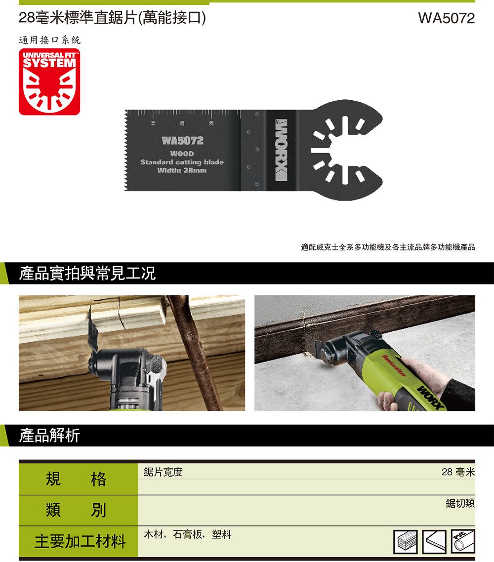 28毫米標準直鋸片(萬能接口)通用接口系统UNIVERSAL FITSYSTEM10WA5072WOODStandard cutting bladeWidth: 28mm產品實拍與常見工况WORX產品解析鋸片寬度規 格類別木材,石膏板,塑料主要加工材料WA5072適配威克士全系多功能機及各主流品牌多功能機產品WORX28 毫米鋸切類