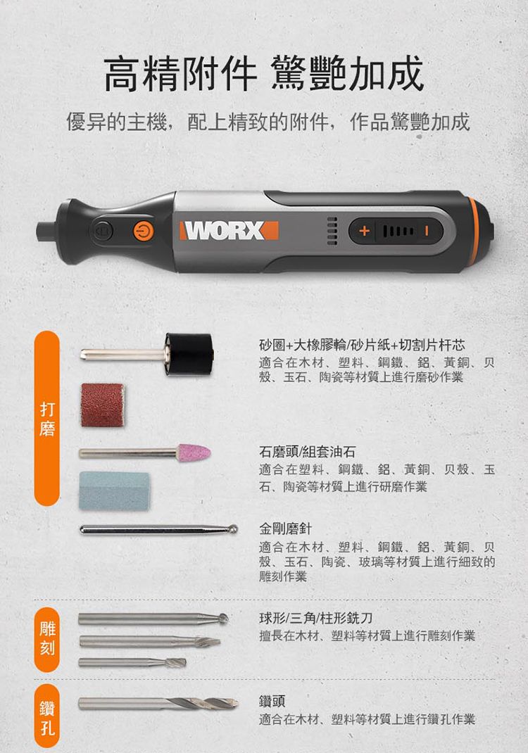 高精附件 驚艷加成優异主機,配上精致的附件,作品驚艷加成刻WORX 砂+大橡膠輪/砂片紙+切割片杆芯適合在木材塑料鋼鐵、贝殼、玉石、陶瓷等材質上進行磨砂作業石磨頭/組套油石適合在塑料、鋼鐵、鋁、黃銅、贝殼、玉石、陶瓷等材質上進行研磨作業金剛磨針適合在木材、塑料、鋼鐵、鋁、黃銅、贝殼、玉石、陶瓷、玻璃等材質上進行細致的雕刻作業球形/三角/柱形擅長在木材、塑料等材質上進行雕刻作業鑽頭適合在木材、塑料等材質上進行鑽孔作業