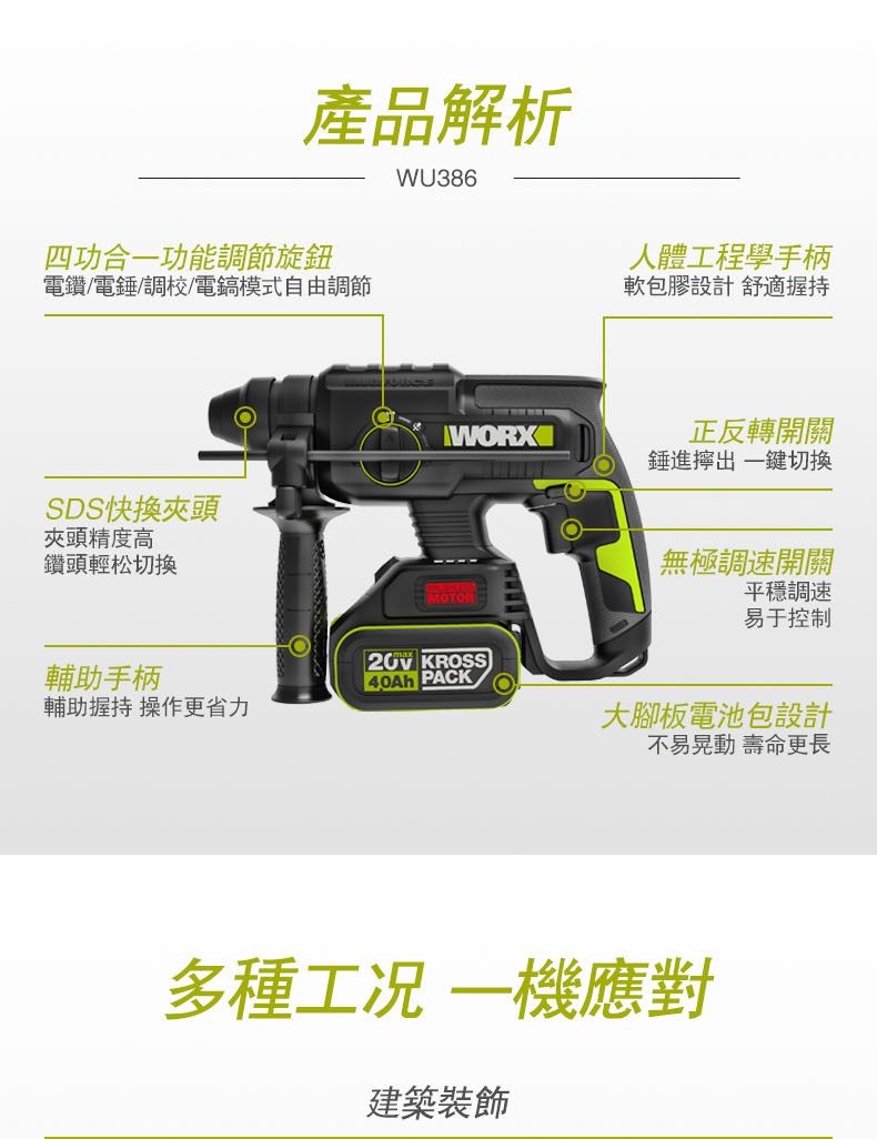 Worx wu386 online