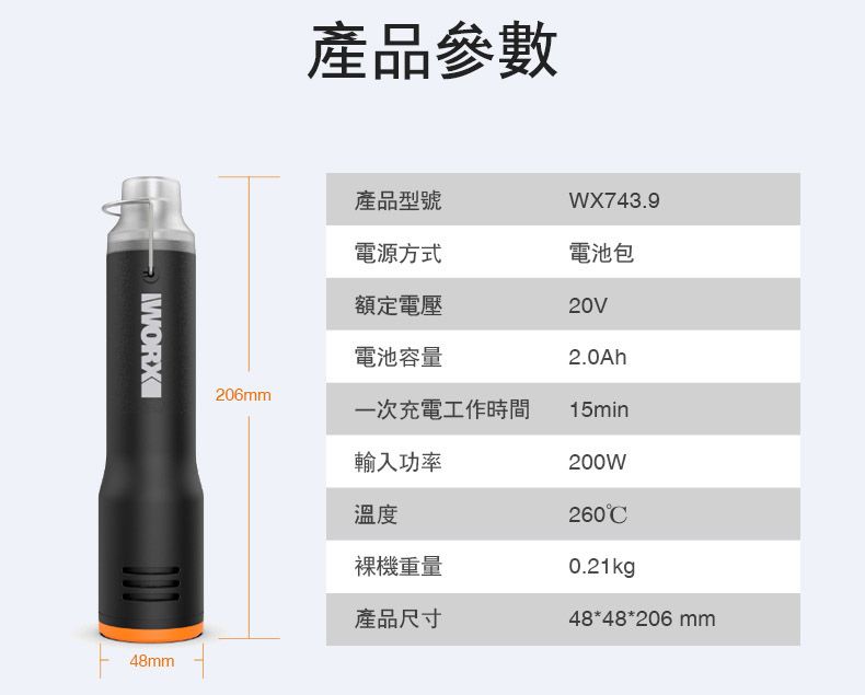 產品參數產品型號WX743.9電源方式電池包WORX額定電壓20V電池容量2.0Ah206mm一次充電工作時間15min輸入功率200W溫度260裸機重量產品尺寸0.21kg48*48*206 mm48mm