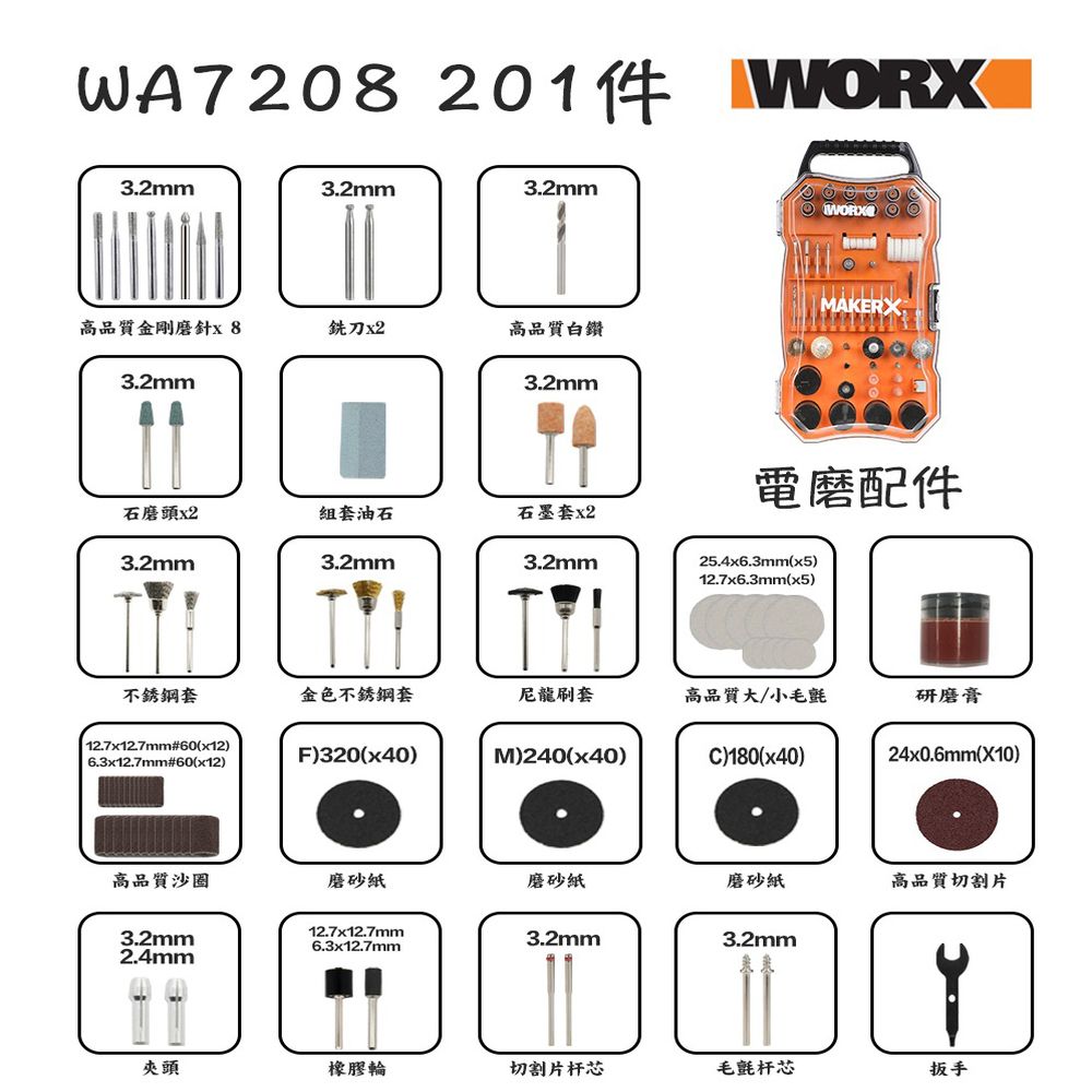 WA7208 201件 WORX3.2mm3.2mm3.2mm高品質金剛磨針x8銑刀x2高品質白鑽3.2mm3.2mm石磨頭x2組套油石石墨套x23.2mm3.2mm3.2mm MAKERX電磨配件25.4x6.3mm(x5)12.7x6.3mm(x5)不銹鋼套金色不銹鋼套尼龍刷套高品質大/小毛氈研磨膏|12.7x12.7mm#60(x12)|6.3x12.7mm#60(x12)F)320(x40)M)240(x40)C)180(x40)24x0.6mm(X10)高品質沙圈磨砂紙磨砂紙磨砂紙高品質切割片3.2mm2.4mm12.7x12.7mm6.3x12.7mm3.2mm3.2mm橡膠輪切割片杆芯毛氈杆芯扳手