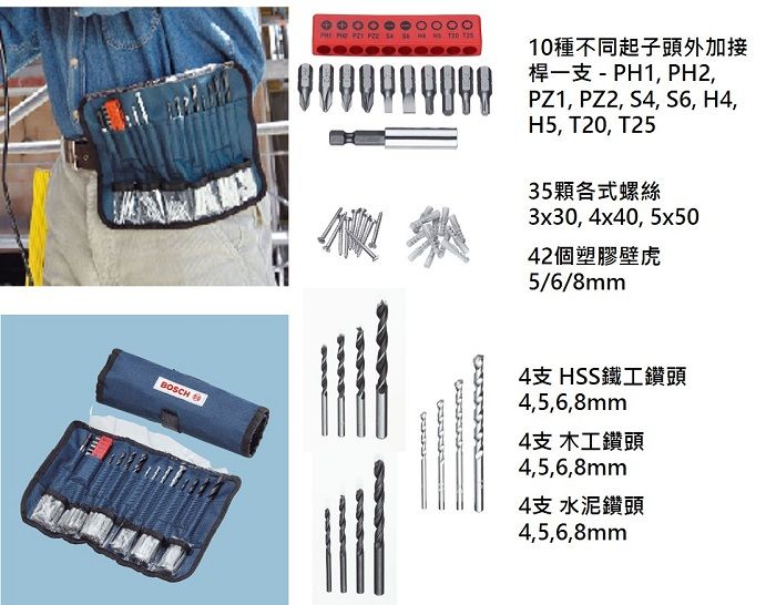 艇10種不同起子頭外加接桿一支 - PH1, PH2,PZ1, PZ2, S4, S6, H4,H5, T20, T2535顆各式螺絲3x30, 4x40,5x5042個塑膠壁虎5/6/8mmBOSCH4支 HSS鐵工鑽頭4,5,6,8mm4支 木工鑽頭4,5,6,8mm4支水泥鑽頭4,5,6,8mm