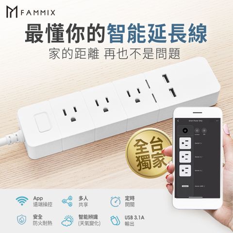 【FAMMIX 菲米斯】3孔3插2埠USB Wi-Fi智能延長線 1.8m(2020新款/支援Google助理/Amazon Alexa)
