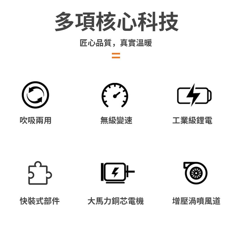 多項核心科技匠心品質,真實溫暖=吹吸兩用無級變速工業級鋰電快裝式部件大馬力銅芯電機增壓渦噴風道