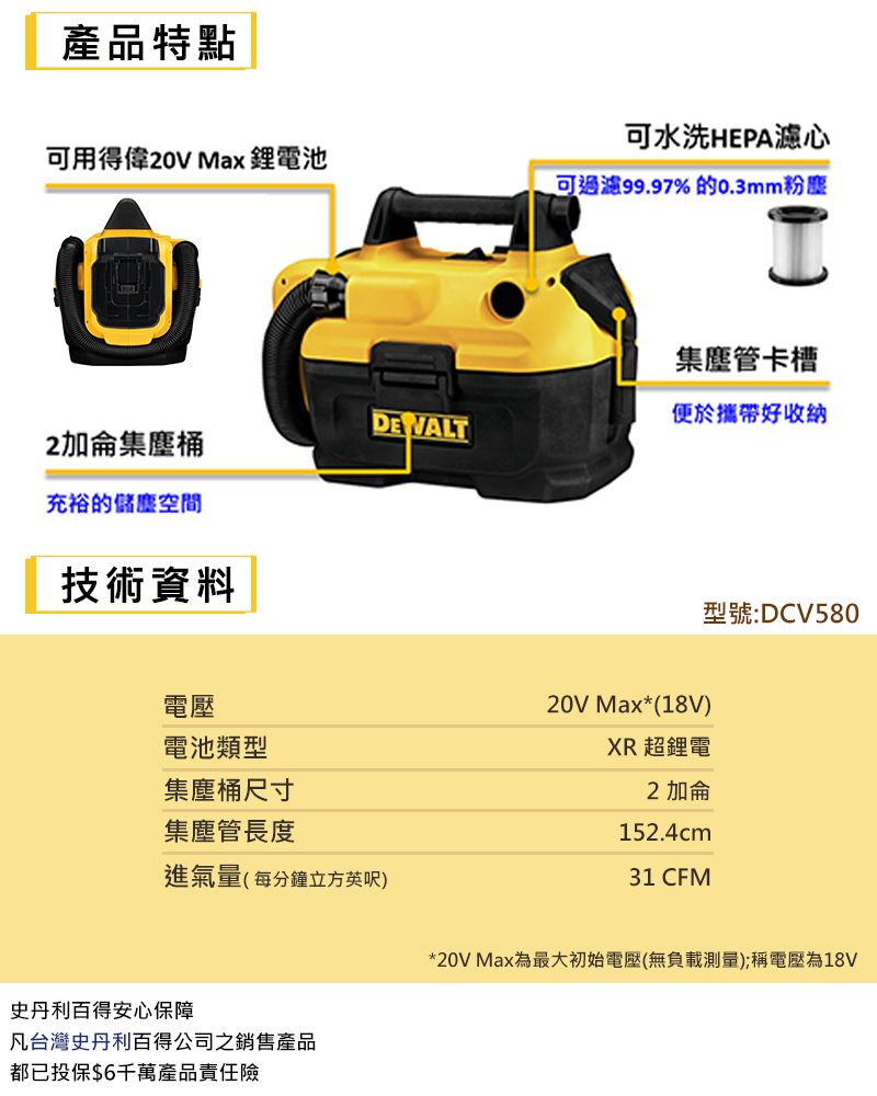 美國得偉DEWALT 18V(20V Max)充電式乾濕兩用吸塵器DCV580 - PChome 24h購物