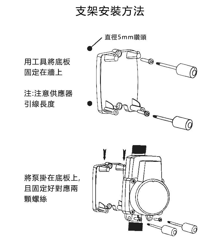 用工具將底板固定在牆上注:注意供應器引線長度支架安裝方法將泵掛在底板上,且固定好對應兩顆螺絲直徑5mm鑽頭