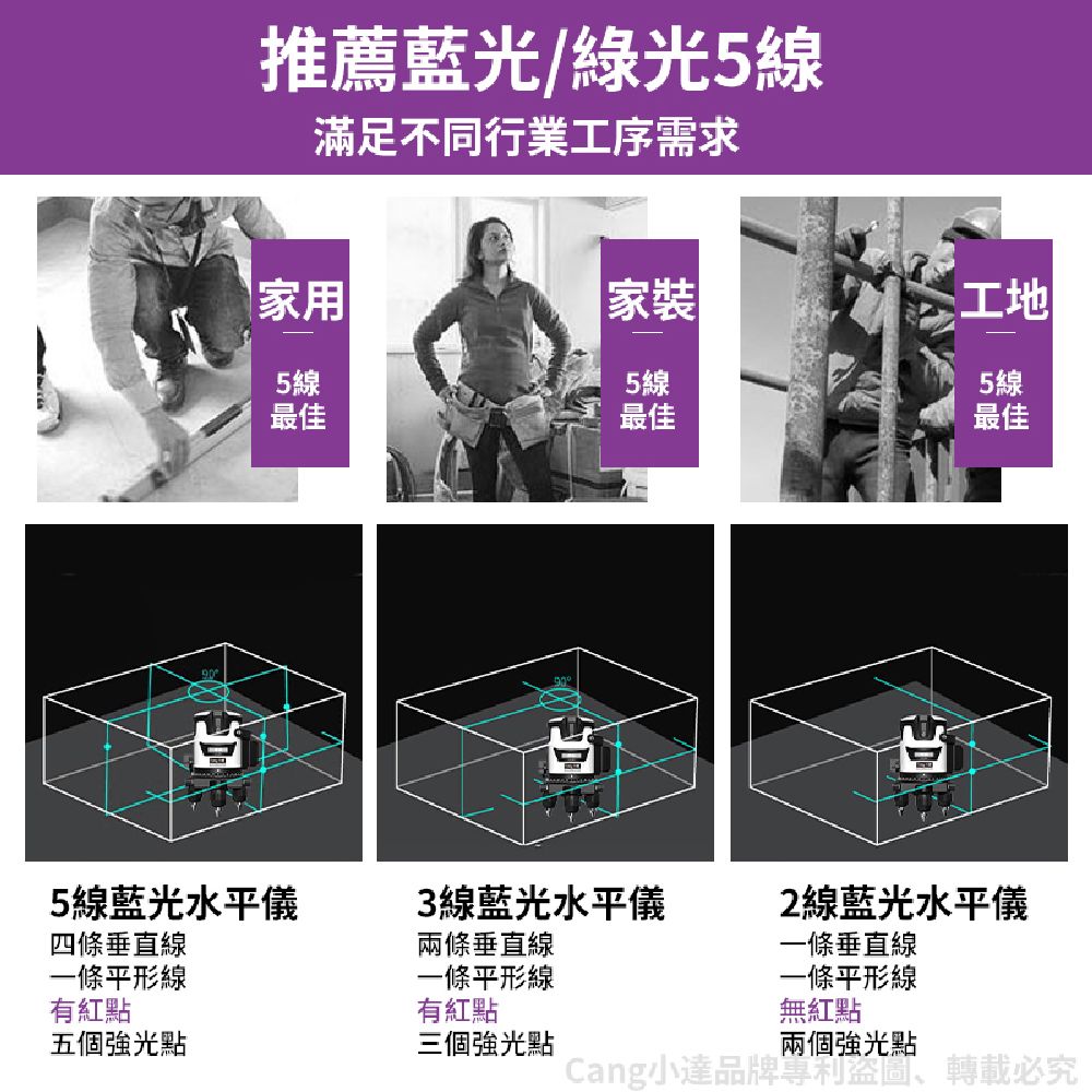 推薦藍光/綠光5線滿足不同行業工序需求家用家裝工地5 線5 線最佳最佳5線最佳5線藍光水平儀3線藍光水平儀2線藍光水平儀四條垂直線兩條垂直線一條平形線有紅點一條平形線一條垂直線一條平形線有紅點五個強光點三個強光點無紅點兩個強光點Cang小達品牌必究