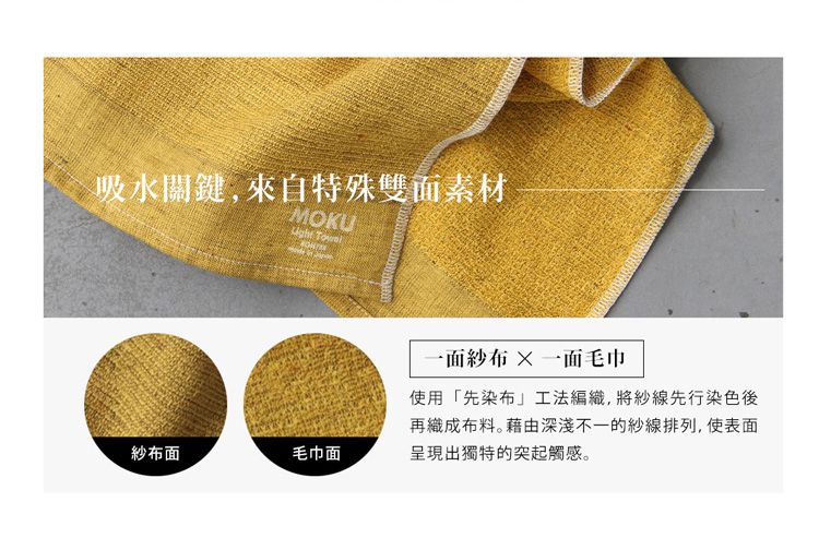 吸水關鍵,來自特殊雙面素材MOKU 面毛巾面紗布毛巾使用「先染布」工法編織,將紗線先行染色後再織成布料。藉由深淺不一的紗線排列,使表面呈現出獨特的突起觸感。