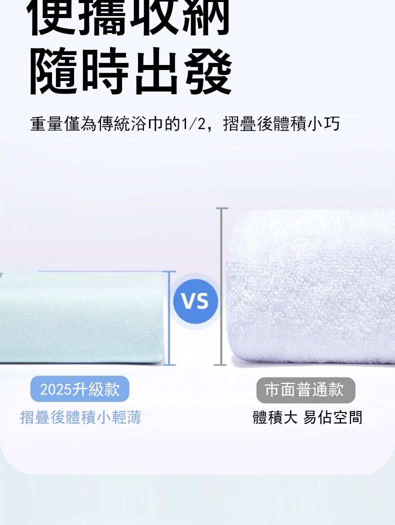 便攜收納隨時出發重量僅為傳統浴巾的1/2摺疊後體積小巧2025升級款市面普通款摺疊後體積小輕薄體積大 易佔空間