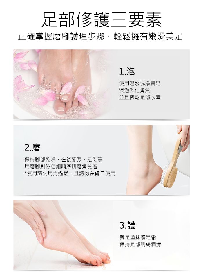 足部修護三要素正確掌握磨腳護理步驟,輕鬆擁有嫩滑美足保持腳部乾燥,在後腳跟、足側等用磨腳刷依粗細順序研磨角質層*使用請勿用力過猛,且請勿在傷口使用1.泡使用溫水洗淨雙足浸泡軟化角質並且擦乾足部水漬3.護雙足塗抹護足霜保持足部肌膚潤滑