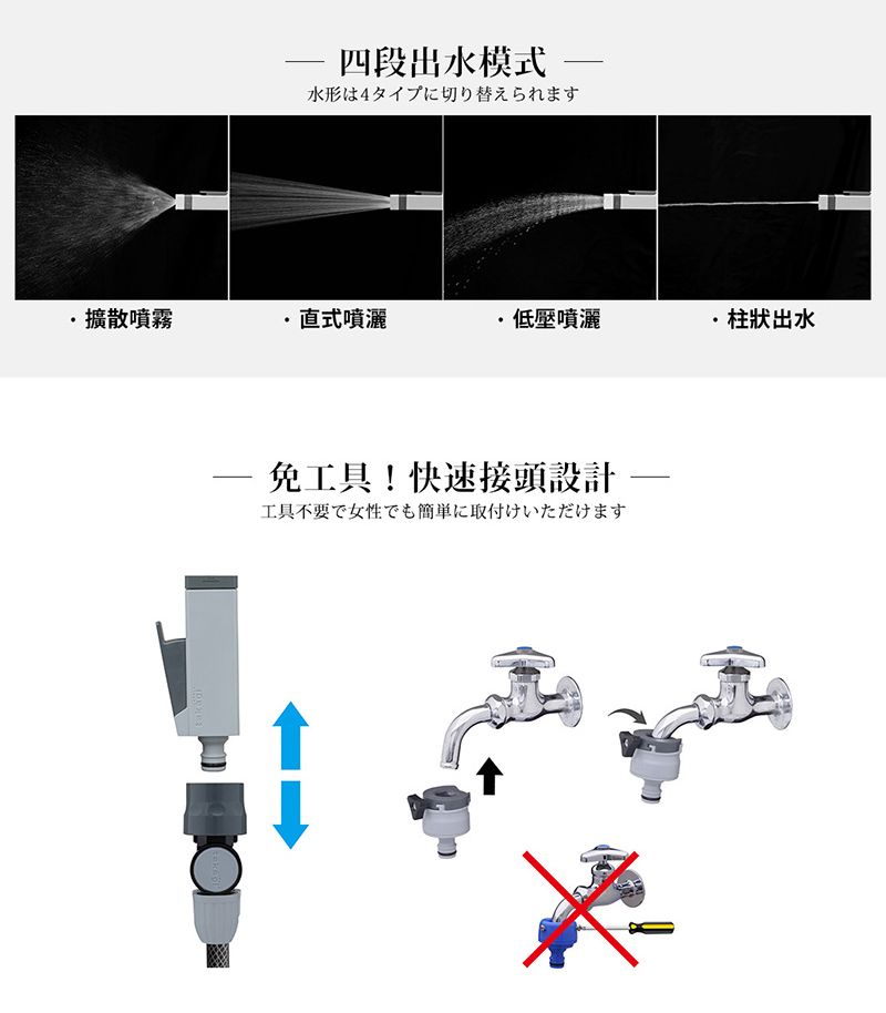 四段出水模式水形は4タイプに切り替えられます擴散噴霧直式噴灑低壓噴灑柱狀出水免工具!快速接頭設計工具不要で女性でも簡単に取付けいただけます