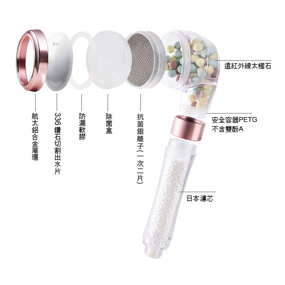 極淨源 日本原裝蓮蓬頭除氯雙入濾芯(瞬間除氯100%)