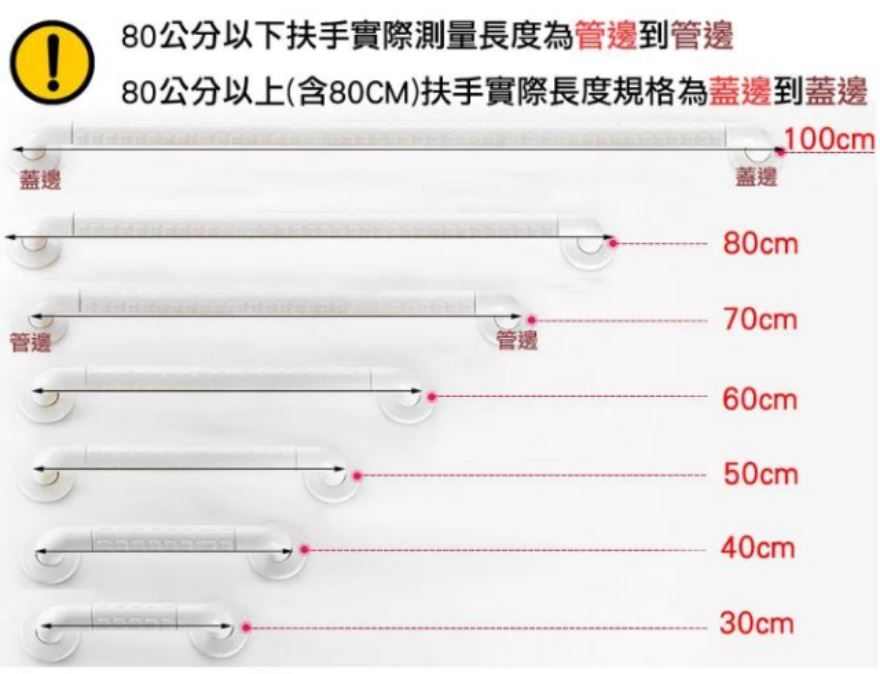  【安全扶手】180cm ABS 牙白 防滑 一字型扶手 c型 浴室扶手 廁所扶手 浴缸扶手防滑扶手