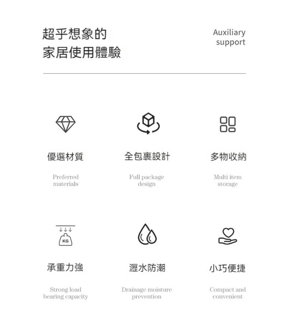 超乎想象的Auxiliarysupport家居使用體驗優選材質全包裹設計多物收納PreferredmaterialsKGFull packagedesign承重力強瀝水防潮Strong loadbearing capacityDrainage moisturepreventionMulti itemstorage小巧便捷Compact andconvenient
