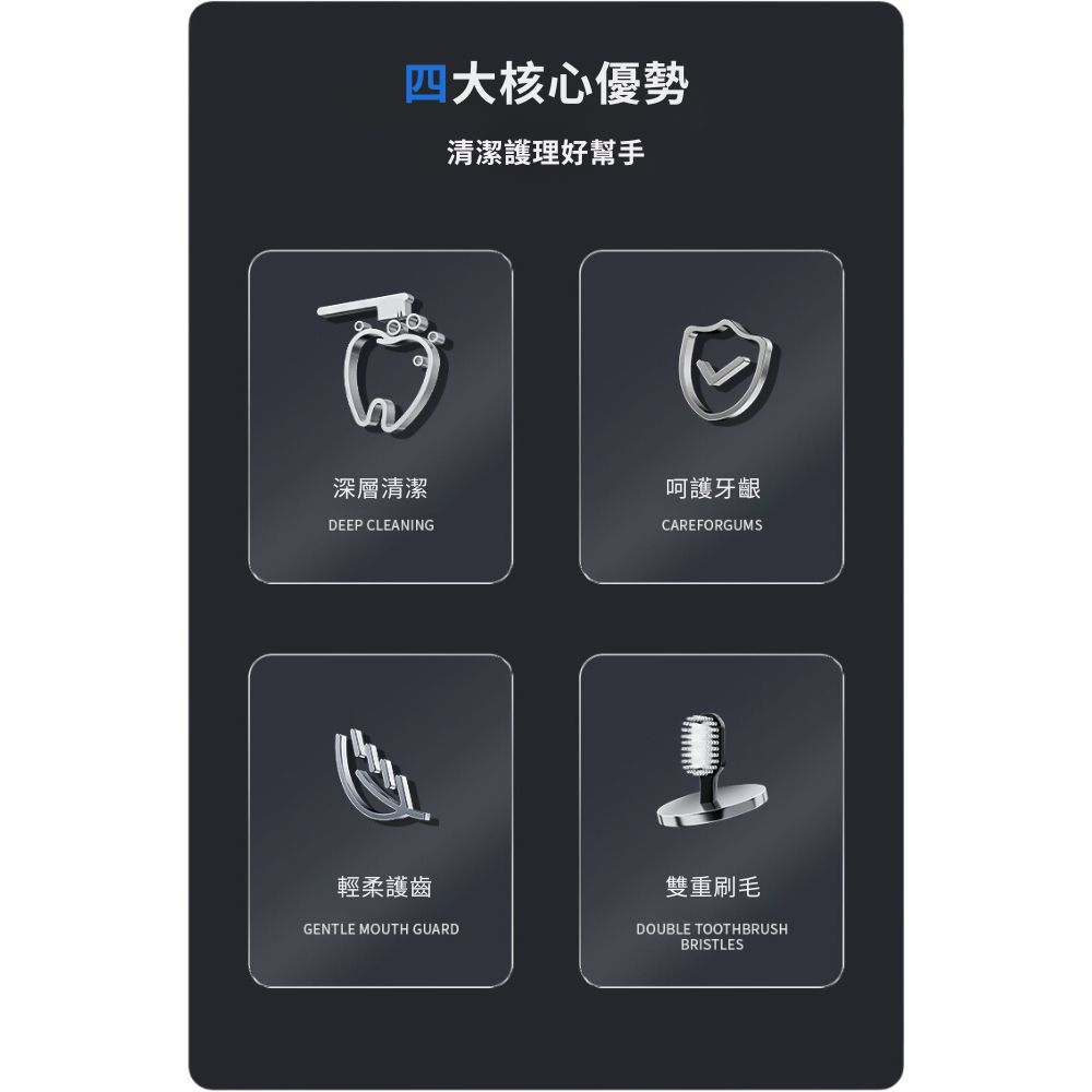 四大核心優勢清潔護理好幫手深層清潔呵護牙齦DEEP CLEANINGCAREFORGUMS輕柔護齒雙重刷毛GENTLE MOUTH GUARDDOUBLE TOOTHBRUSHBRISTLES