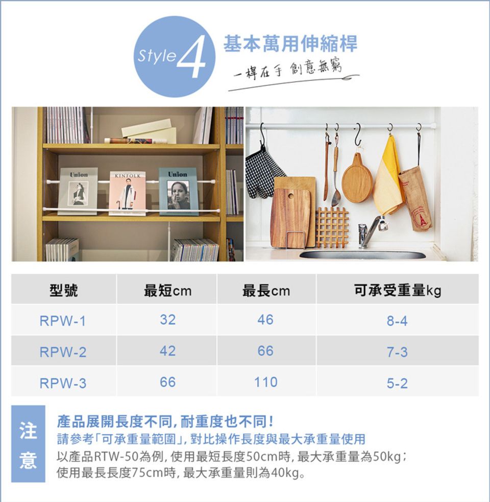 Style4基本萬用伸縮一桿在手 創意無窮Union型號最短cm最長cm可承受重量kgRPW-132468-4RPW-242667-3RPW-3661105-2注產品展開長度不同,耐重度也不同!請參考「可承重量範圍,對比操作長度與最大承重量使用意 以產品RTW-50為例,使用最短長度50cm時,最大承重量為50kg使用最長長度75cm時, 最大承重量則為40kg。