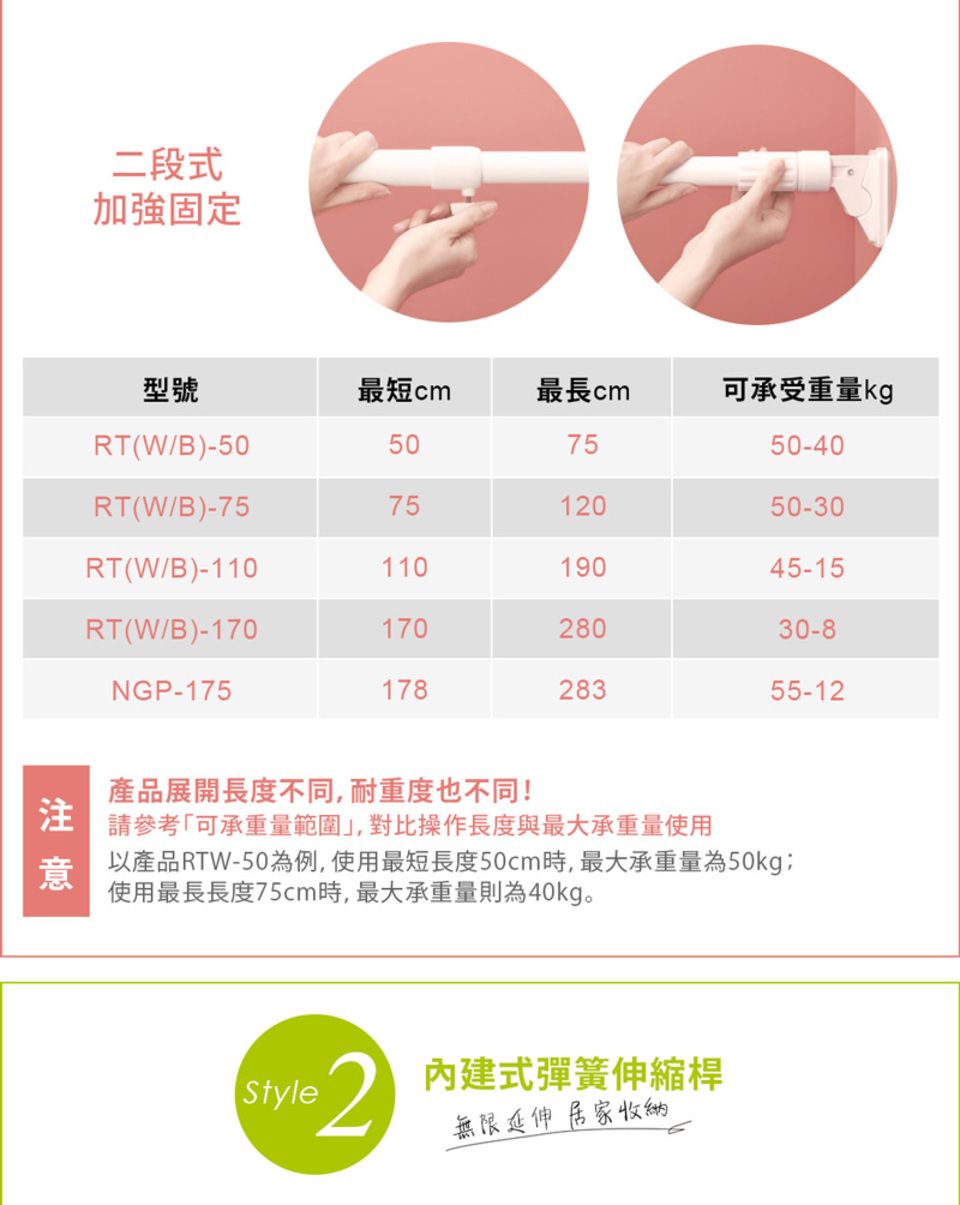 二段式加強固定型號最短cm最長cm可承受重量kgRT(W/B)-50507550-40RT(W/B)-757512050-30RT(W/B)-11011019045-15RT(W/B)-17017028030-8NGP-17517828355-12產品展開長度不同,耐重度也不同!參考「可承重量範圍,對比操作長度與最大承重量使用以產品RTW-50為例,使用最短長度50cm時,最大承重量為50kg;使用最長長度75cm時,最大承重量則為40kg。Style2內建式彈簧伸縮桿無限延伸居家收納