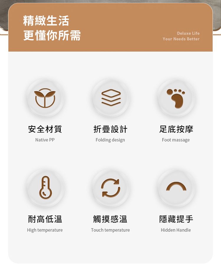 精緻生活更懂你所需Deluxe LifeYour Needs Better安全材質折疊設計足底按摩Native PPFolding design耐高低溫觸摸感溫High temperatureTouch temperatureFoot massage隱藏提手Hidden Handle