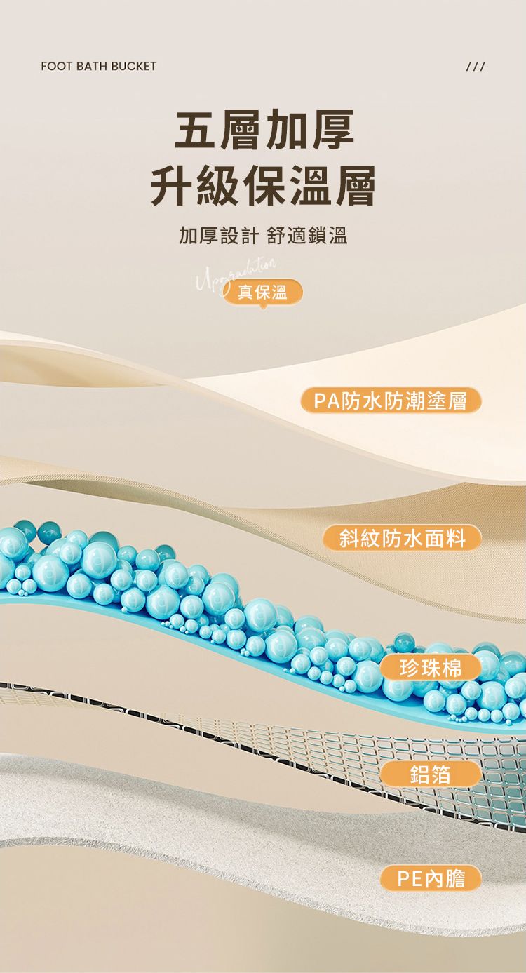 FOOT BATH BUCKET五層加厚升級保溫層加厚設計 舒適鎖溫真保溫PA防水防潮塗層斜紋防水面料珍珠棉鋁箔PE內膽