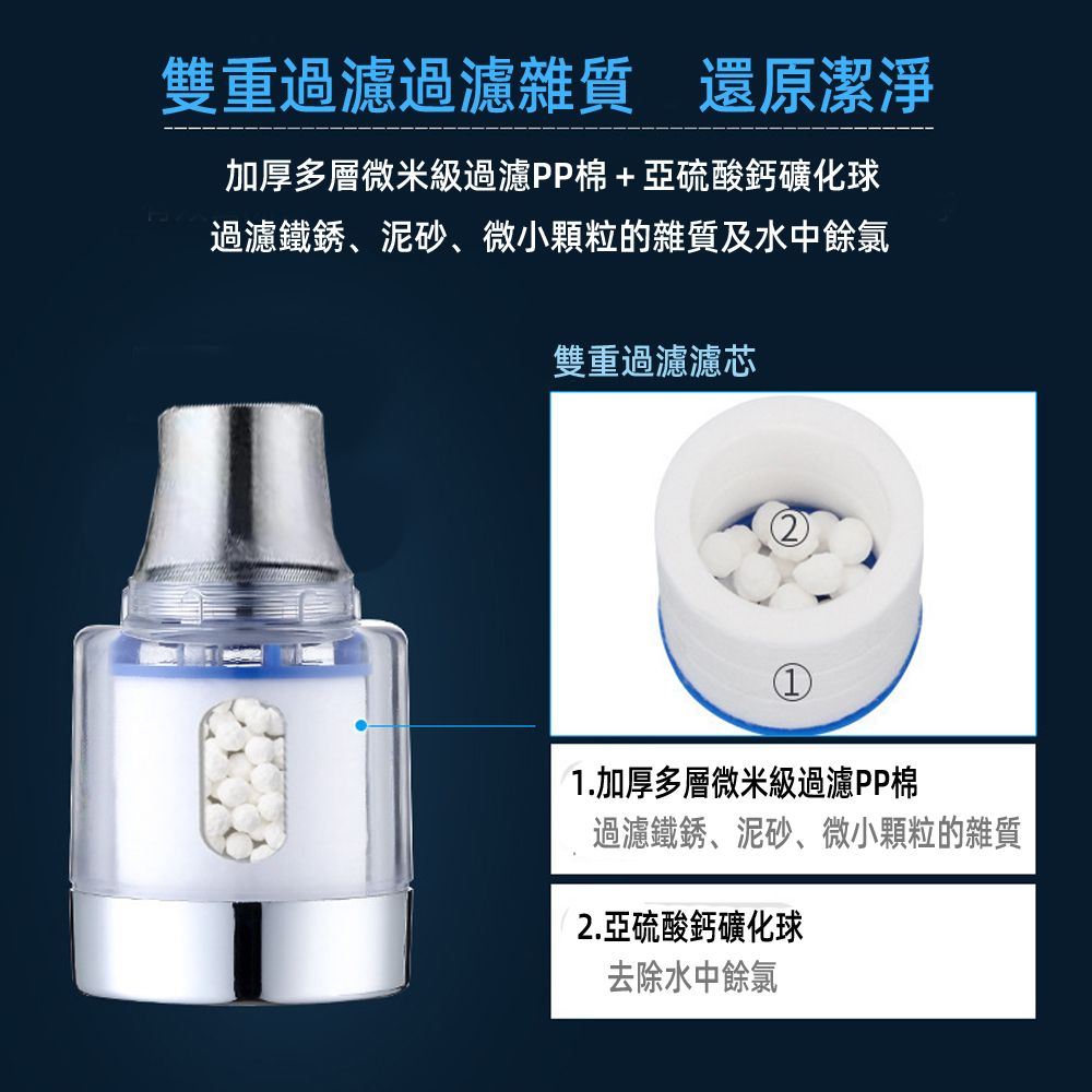 月陽 送加厚6濾芯送配件加長水流可定向水龍頭雙重過濾器節水器省水器淨水器(LDF0206)