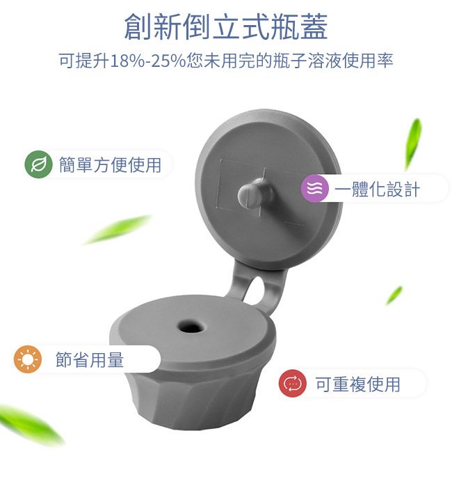 Viita  節省環保不殘留 密封防漏倒立替換式矽膠瓶蓋 灰/6入組