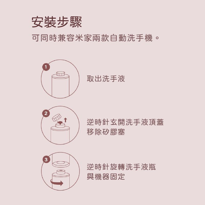 安裝步驟可同時兼容米家兩款自動洗手機。1取出洗手液2逆時針玄開洗手液頂蓋移除矽膠塞3逆時針旋轉洗手液瓶與機器固定