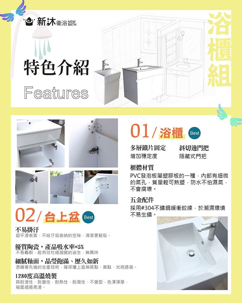 新衛浴特色介紹Features02/台上盆不易掛Best超平滑表面不容納的空隙清潔更輕鬆。優質陶瓷產品吸水率5%不易龜裂能有效杜絕細菌的滋生無異味細膩釉面晶瑩飽滿歷久如新01/ 浴櫃Best多層鐵片固定斜切邊門把隱藏式門把增加穩定度櫃體材質PVC發泡板屬塑膠板的一種內部有細微的氣孔質量輕可熱塑防水不怕濕氣不會腐壞。五金配件採用#304不鏽鋼緩衝練,於潮濕環境不易生鏽。憑藉著先進的生產技術·確保檯上盆無黑點、黃點、光亮透徹。1280度高溫燒製具耐滑性、耐磨性、耐熱性、耐腐性、不變、色澤渾厚,釉面細緻柔滑。