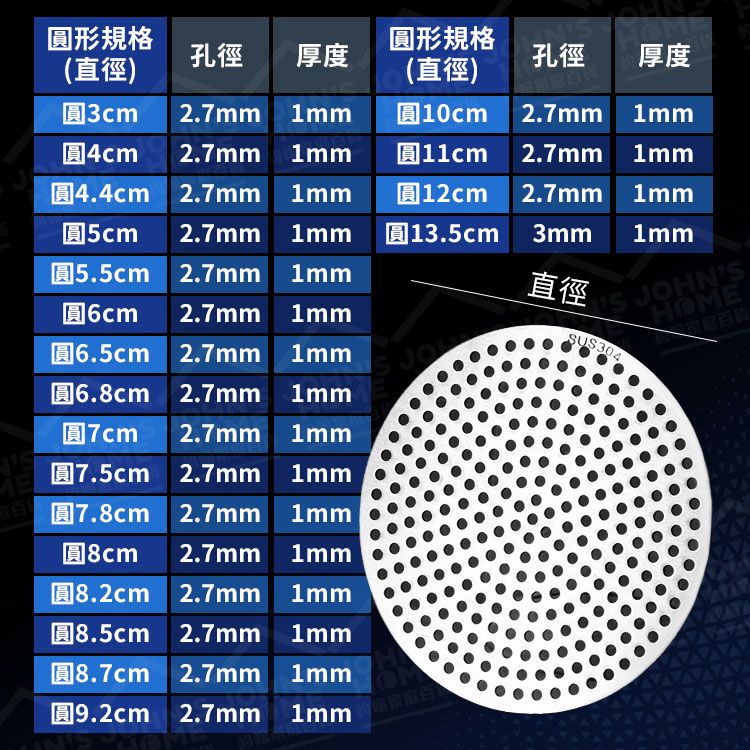  304不鏽鋼地漏網片 地漏蓋子 水槽蓋 排水口濾網(圓12cm)