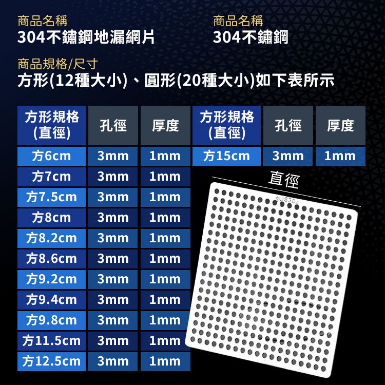  304不鏽鋼地漏網片 地漏蓋子 水槽蓋 排水口濾網(圓7.5cm)